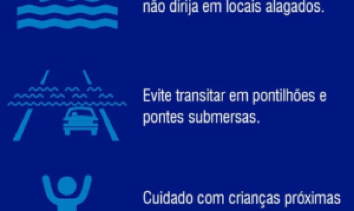Atualização: AVISO ESPECIAL SDC/SC 13/02 10:30 – Temporais com chuva intensa e volumosa entre sexta-feira (13) e domingo (15)