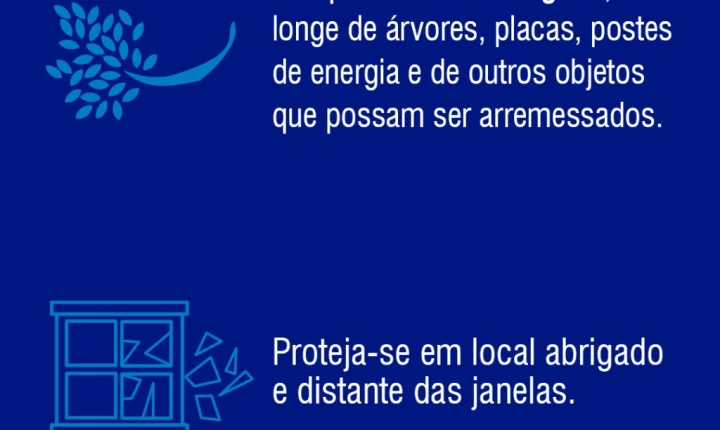 Atualização: AVISO ESPECIAL SDC/SC 13/02 10:30 – Temporais com chuva intensa e volumosa entre sexta-feira (13) e domingo (15)